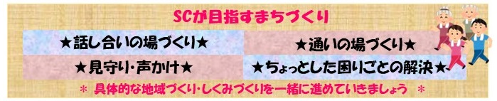 SCが目指すまちづくり　話し合いの場づくり　通いの場づくり　見守り・声かけ　ちょっとした困り事の解決