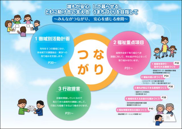 ※計画のイメージ図